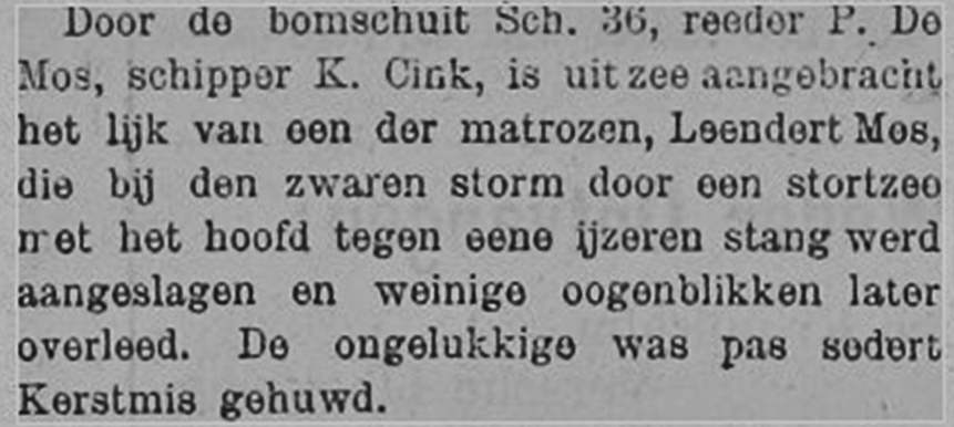 Margaretha Maria Mos